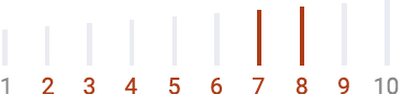 TVRDOSŤ MATRACA 7-8